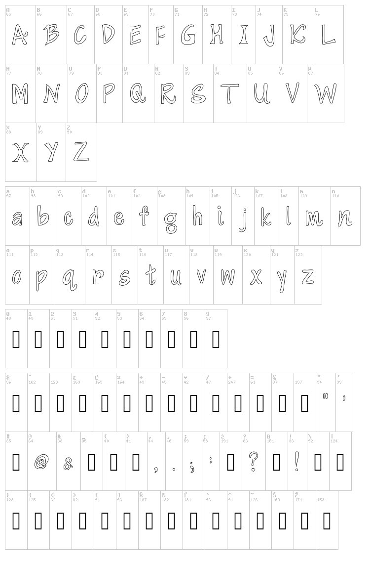 Cherry Italian Soda font map